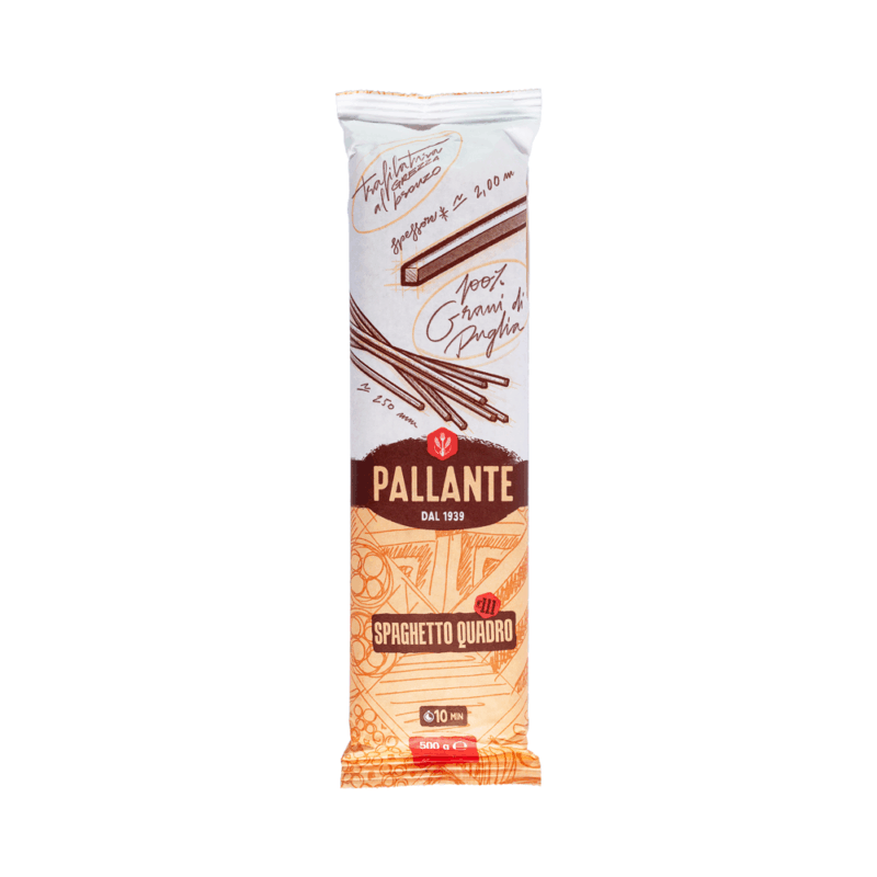 SPAGHETTO QUADRO